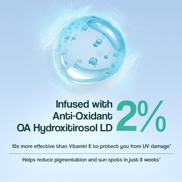 VENUSIA Water Based Sunscreen I Spf 65 I 8Hrs Hydration Lock I Uva, Uvb Protection I No White Cast I 50 G, All